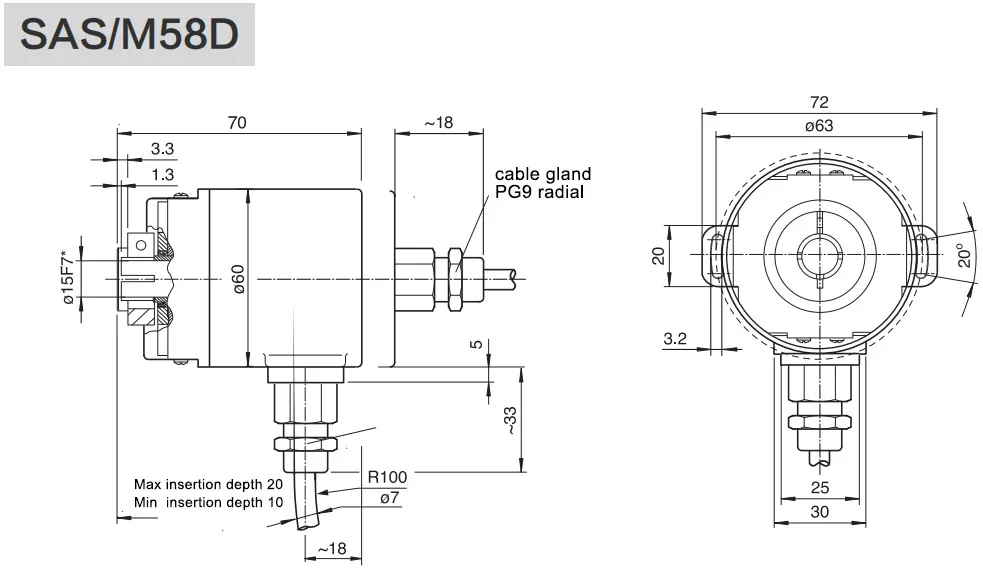 58mm Outer Diameter Anopen Heavy Duty Encoder